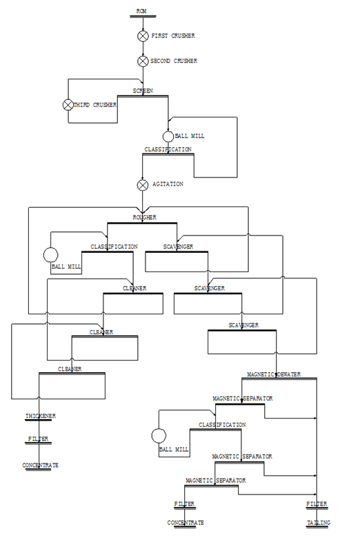 1479868973706624.png blob.png